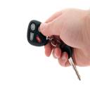 Top Auto Car Loans National City CA