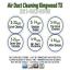 Air Duct Cleaning Kingwood TX