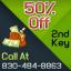 Car Keys Made San Antonio TX