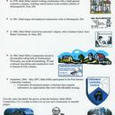 Brief history