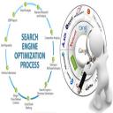 SEO - Search Engine Optimization