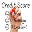 Credit Repair Bartlett