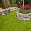 Products? Fertilizers, Sod, Lawn Treatments, Sprinkler Systems, Flower Beds