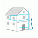 Plumbing Services San Jose