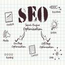 SEO Tech Pro Tucson AZ
