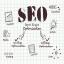 SEO Tech Pro Tucson AZ