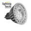 MR16 Series - Commercial Eco Lights