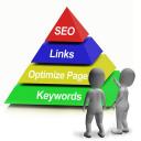 SEO Tech Pro Pensacola FL