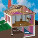 Insulating Your Home Top To Bottom