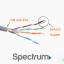 Spectrum Barefoot Bay