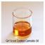 Buy Cannabis Oil Online