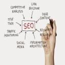 seo companies toronto