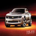 luxury car rental san diego