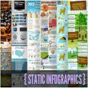 Infographics