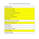 Services offered by Montgomery Pediatric Dentistry Princeton NJ