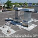 Ventilation System