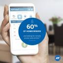 ADT Security Services