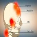 Michigan TMJ/Headache Institute